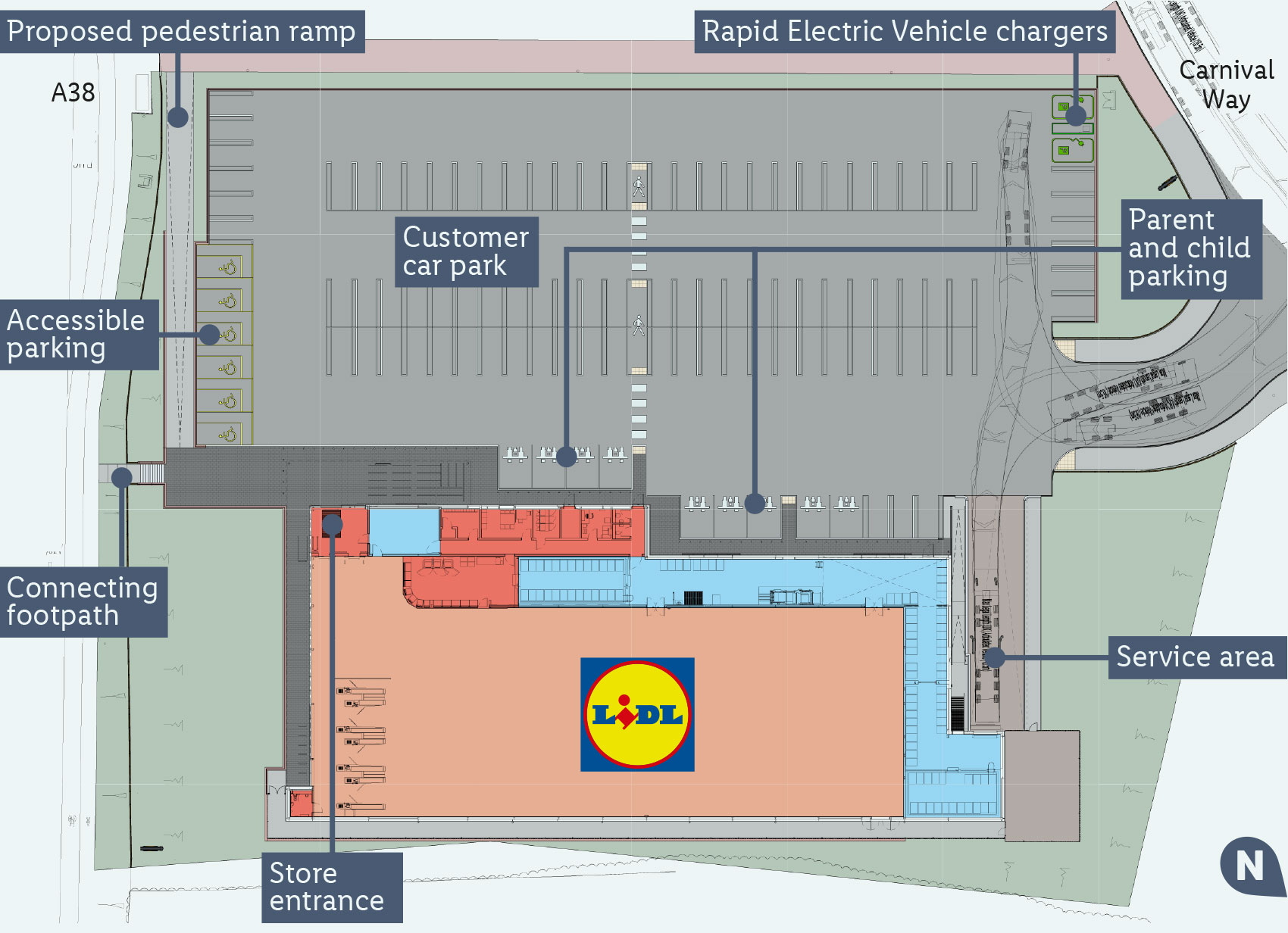 Proposed site plan